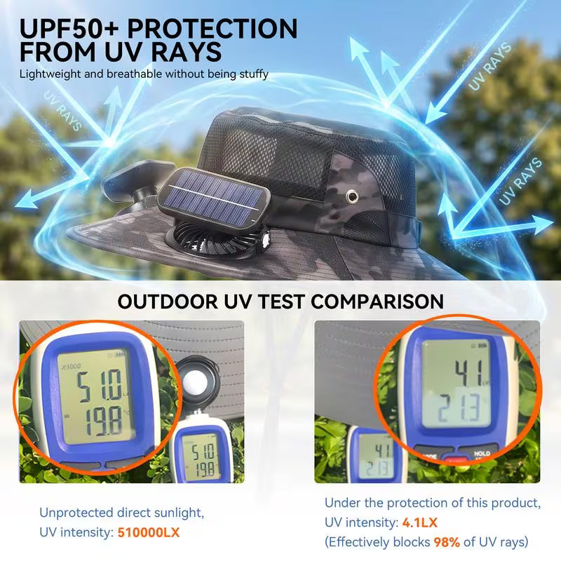 Solar Breeze Fan Hat Pro