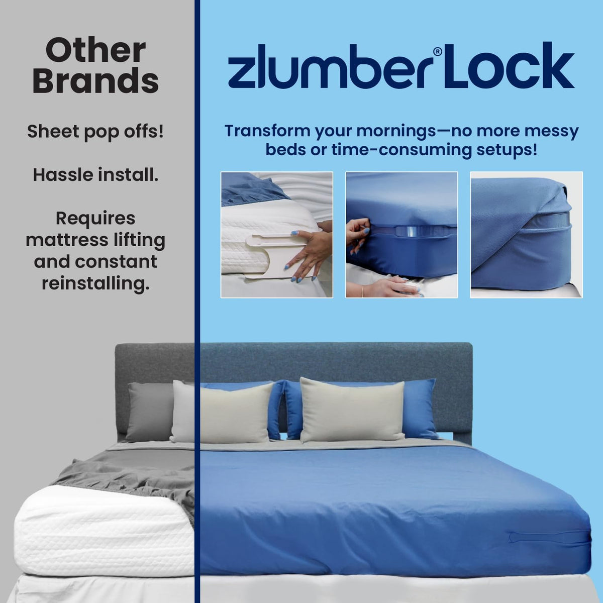 The Original USA Patented ZlumberLock - Secure Sheet Holder with Heavy-Duty Mattress Straps – No More Loose Bedding, Universal Fit, Easy One-Time Installation