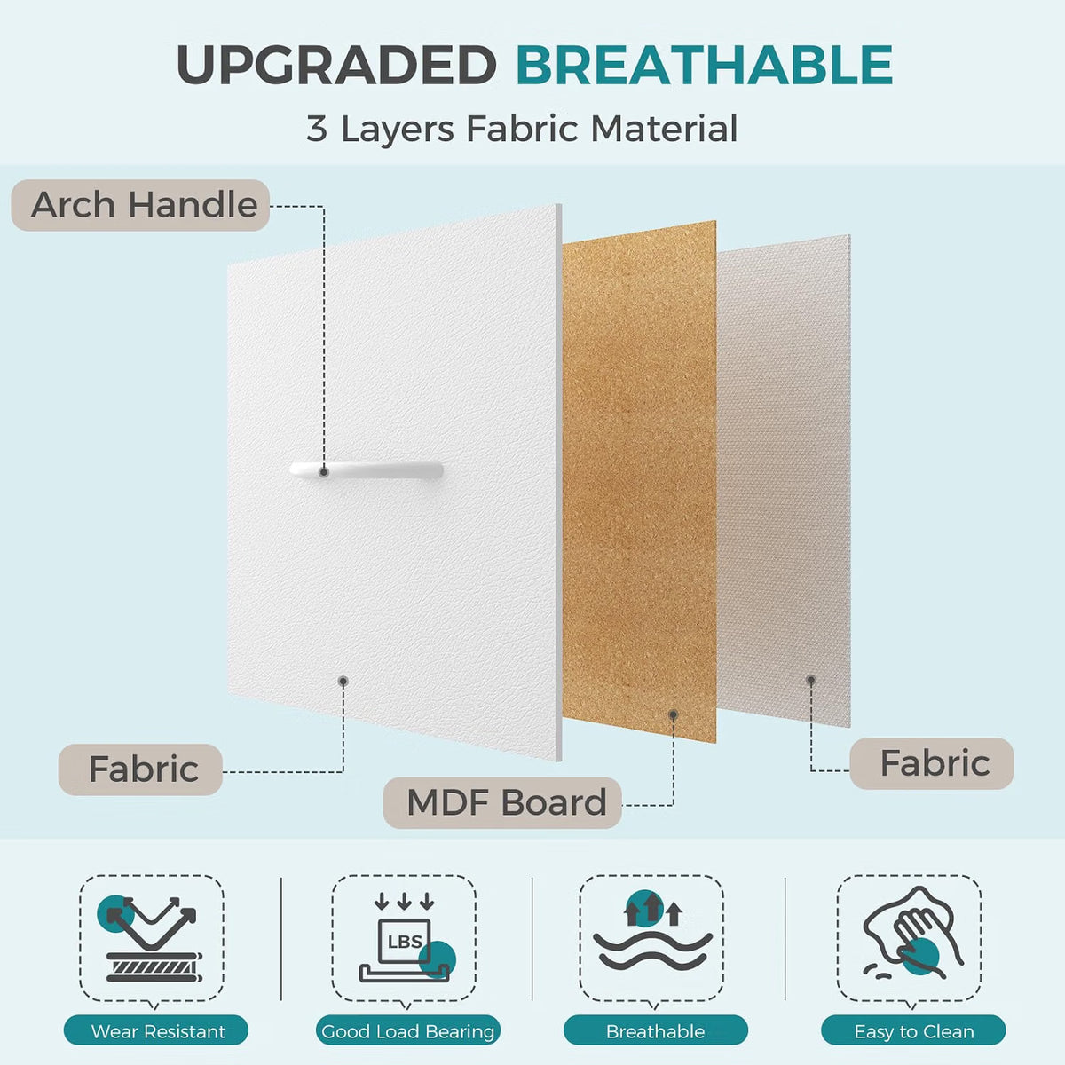 Wide 5-Drawer Fabric Dresser with Wood Top