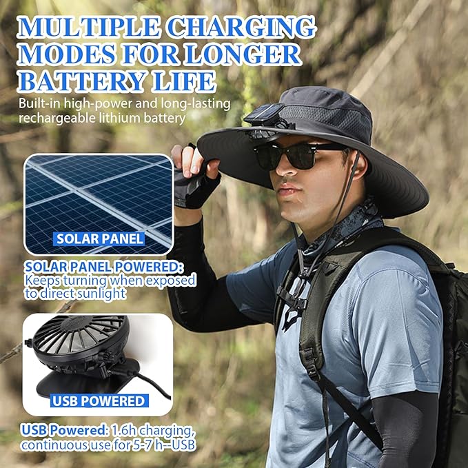 Solar Powered Dual-Fan Cooling Sun Hat