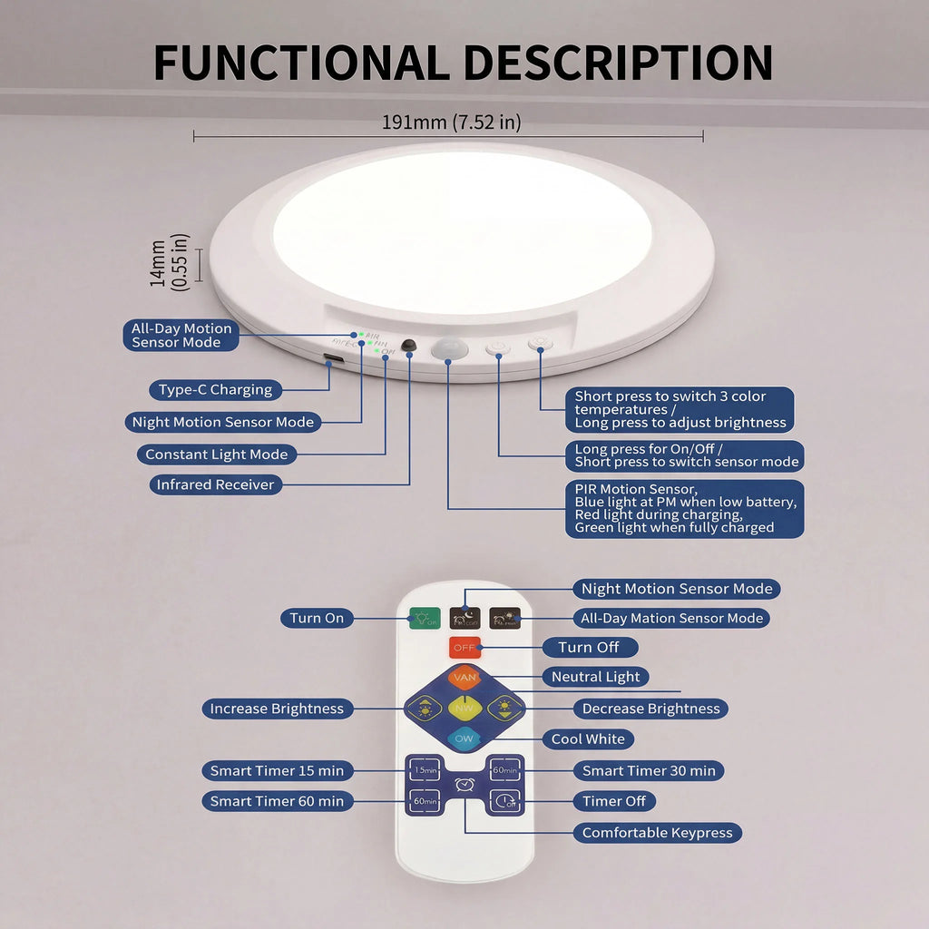 Motion Sensor Ceiling Light – USB-C Rechargeable Magnetic Lamp With Remote
