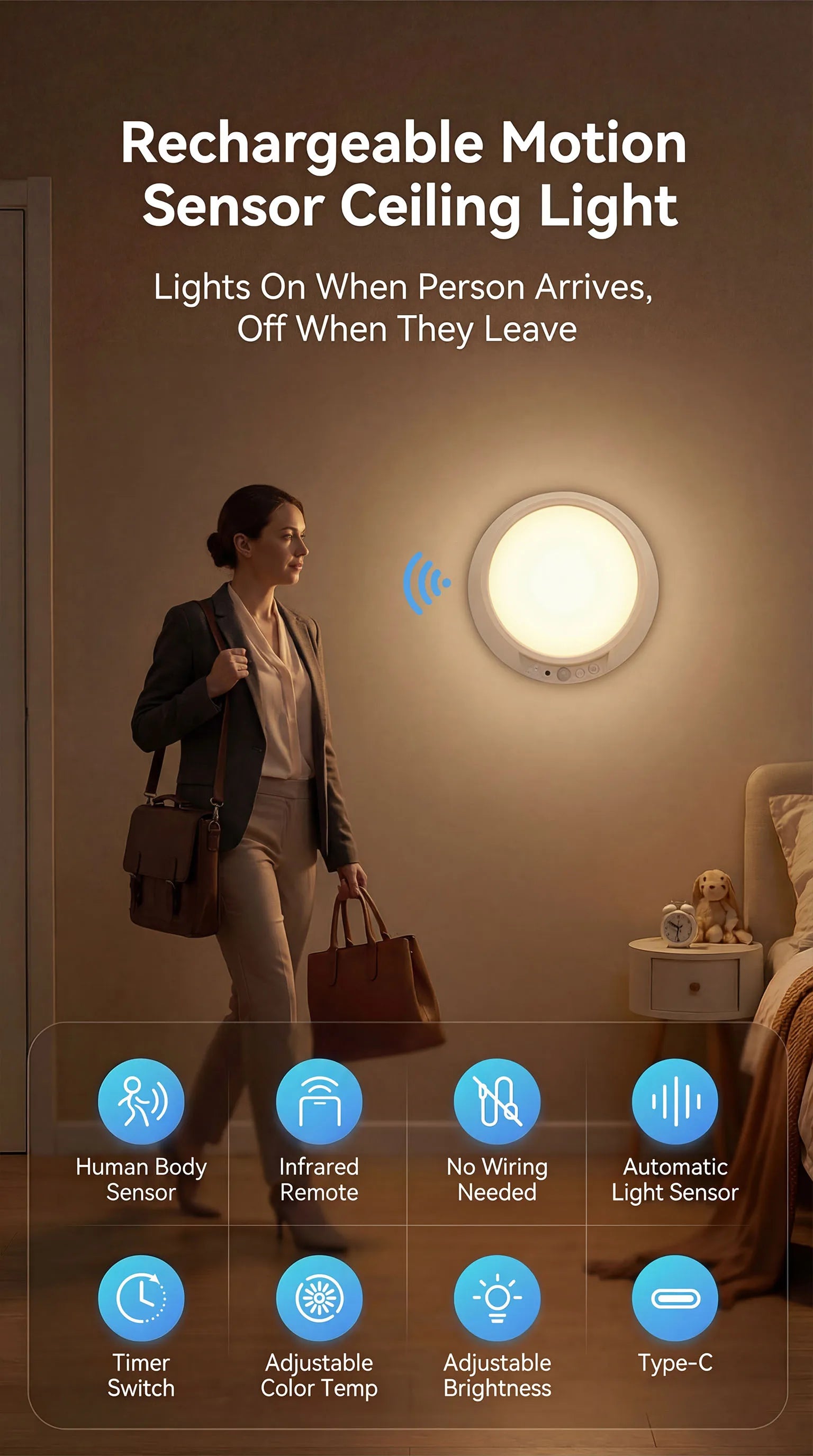 Motion Sensor Ceiling Light – USB-C Rechargeable Magnetic Lamp With Remote