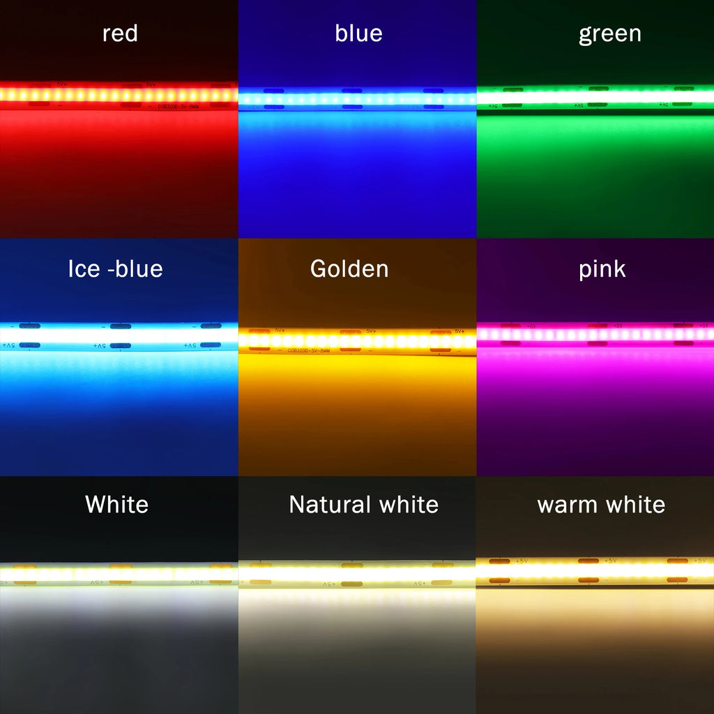 COB LED Strip – Motion Sensor Battery Powered Night Light