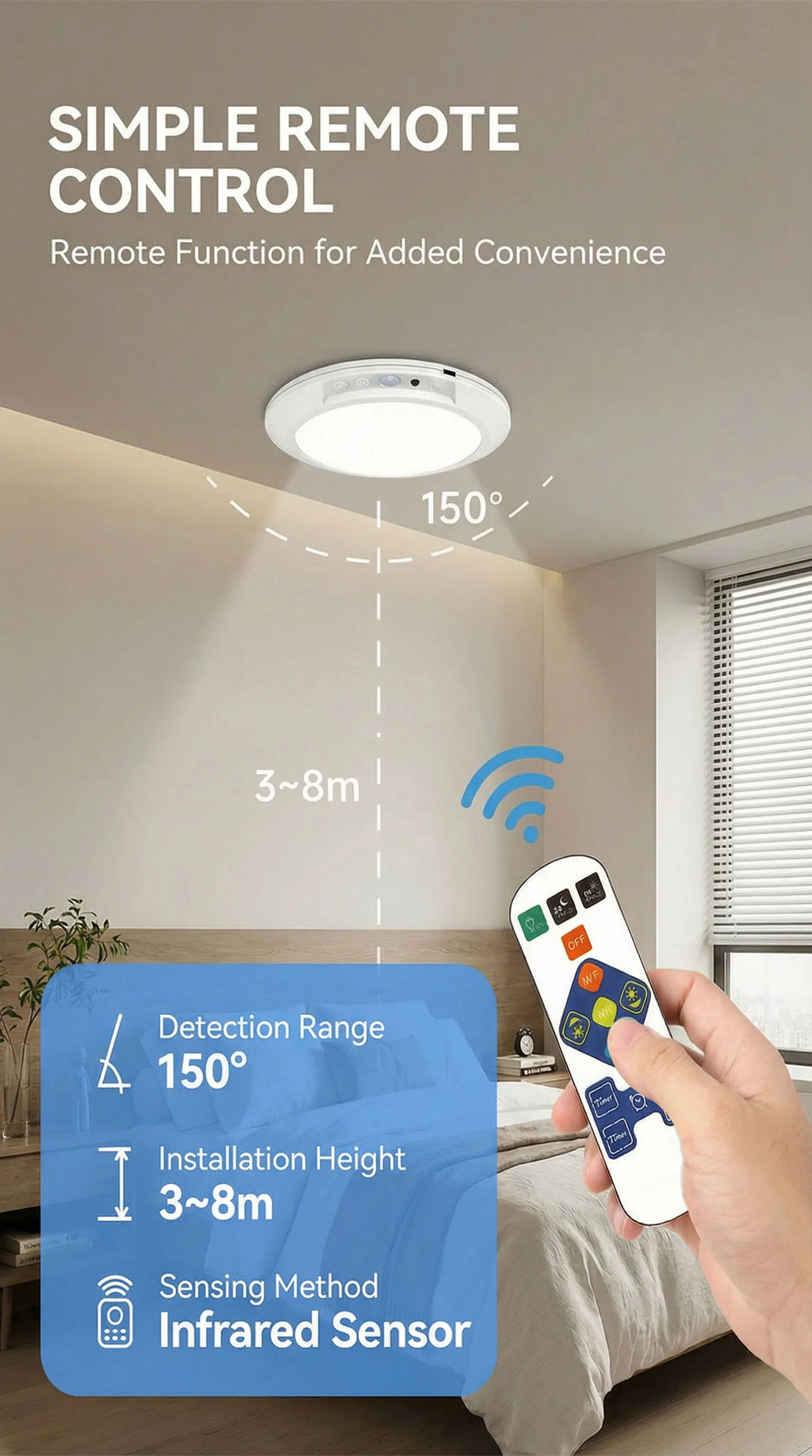 Motion Sensor Ceiling Light – USB-C Rechargeable Magnetic Lamp With Remote