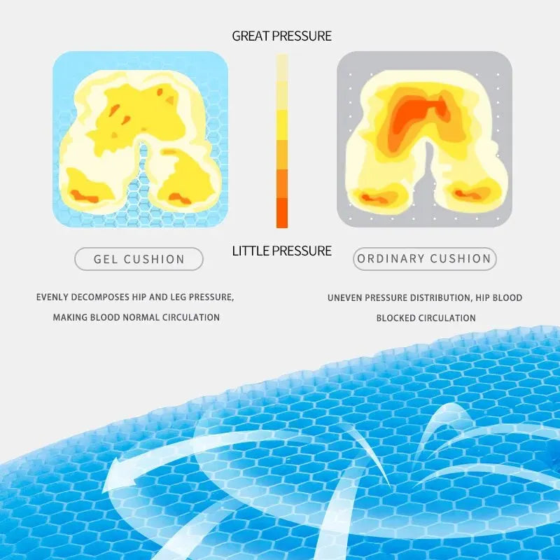 Gel Seat Cushion – Breathable Honeycomb Design For Pressure Relief At Desk