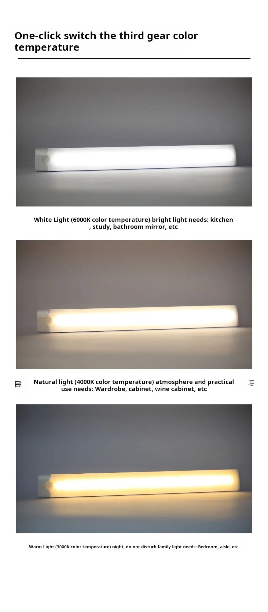 Wireless Motion Sensor Light For Cabinets, Closets & Hallways