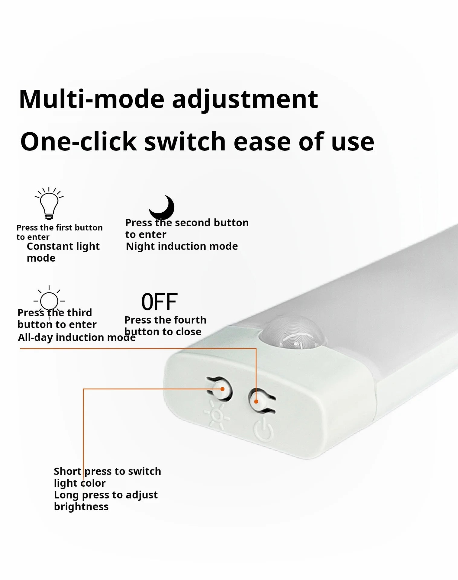 Wireless Motion Sensor Light For Cabinets, Closets & Hallways