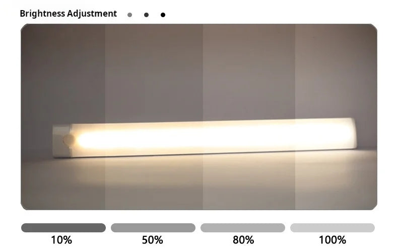 Wireless Motion Sensor Light For Cabinets, Closets & Hallways