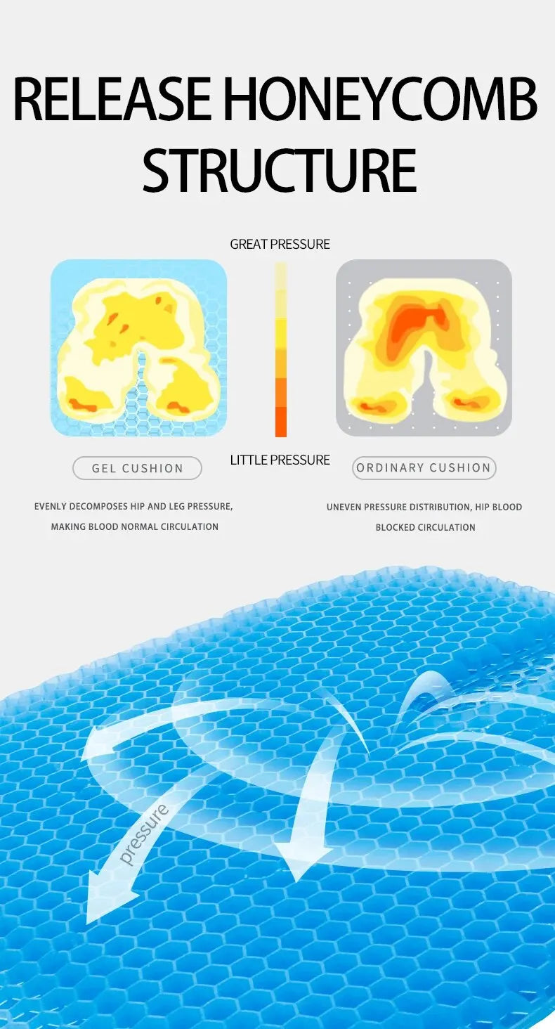 Gel Seat Cushion – Breathable Honeycomb Design For Pressure Relief At Desk