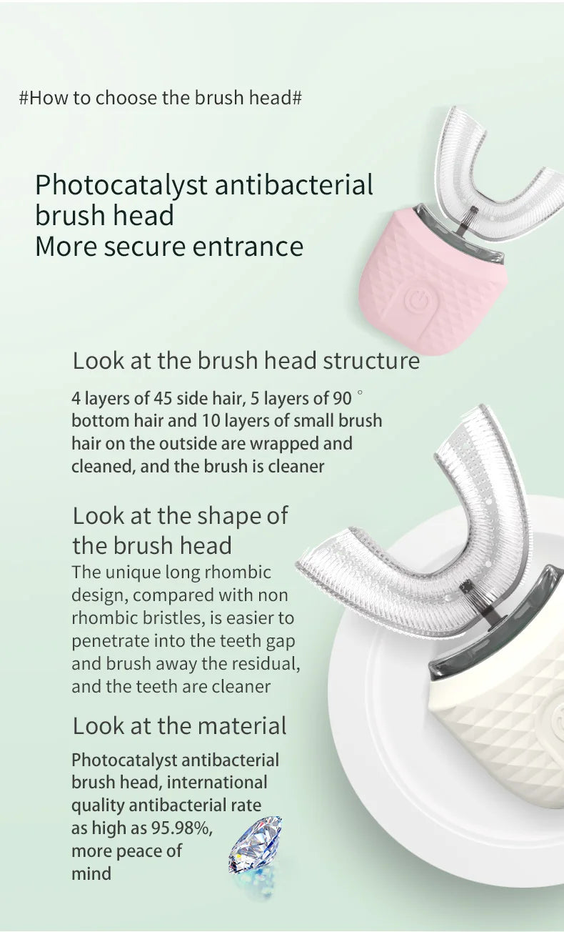e U Shape Electric Toothbrush - 360 Degree Thorough Oral Cleaning Experience