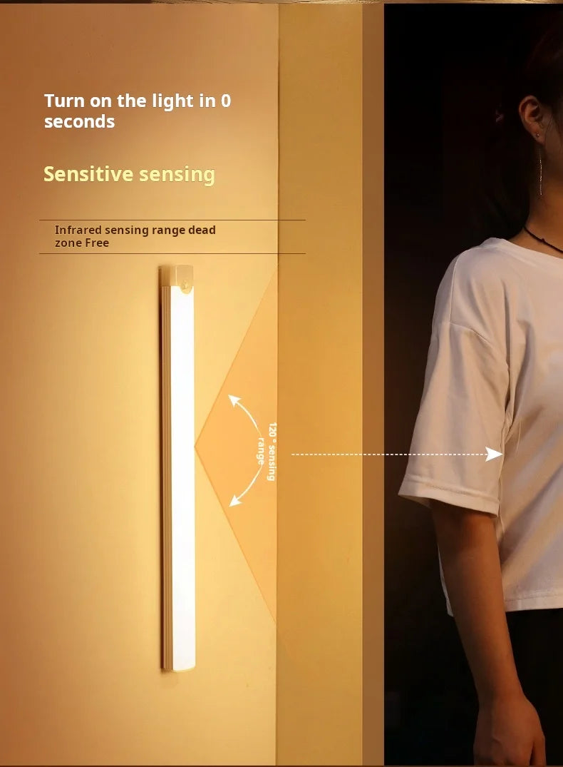 Wireless Motion Sensor Light For Cabinets, Closets & Hallways