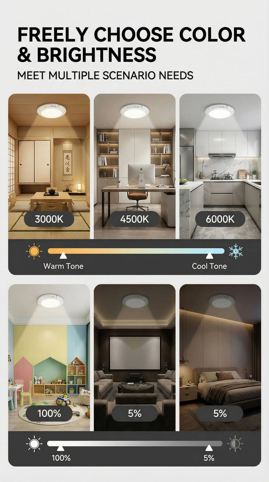 Motion Sensor Ceiling Light – USB-C Rechargeable Magnetic Lamp With Remote