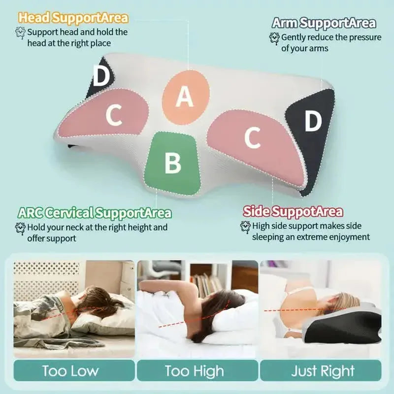 Butterfly Memory Foam Neck Pillow Orthopedic Cervical Support