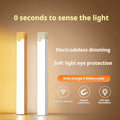 Wireless Motion Sensor Light For Cabinets, Closets & Hallways