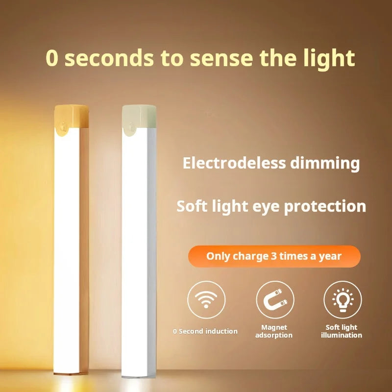 Warm Wireless Motion Sensor Cabinet Light – Rechargeable, Battery Operated For Closet