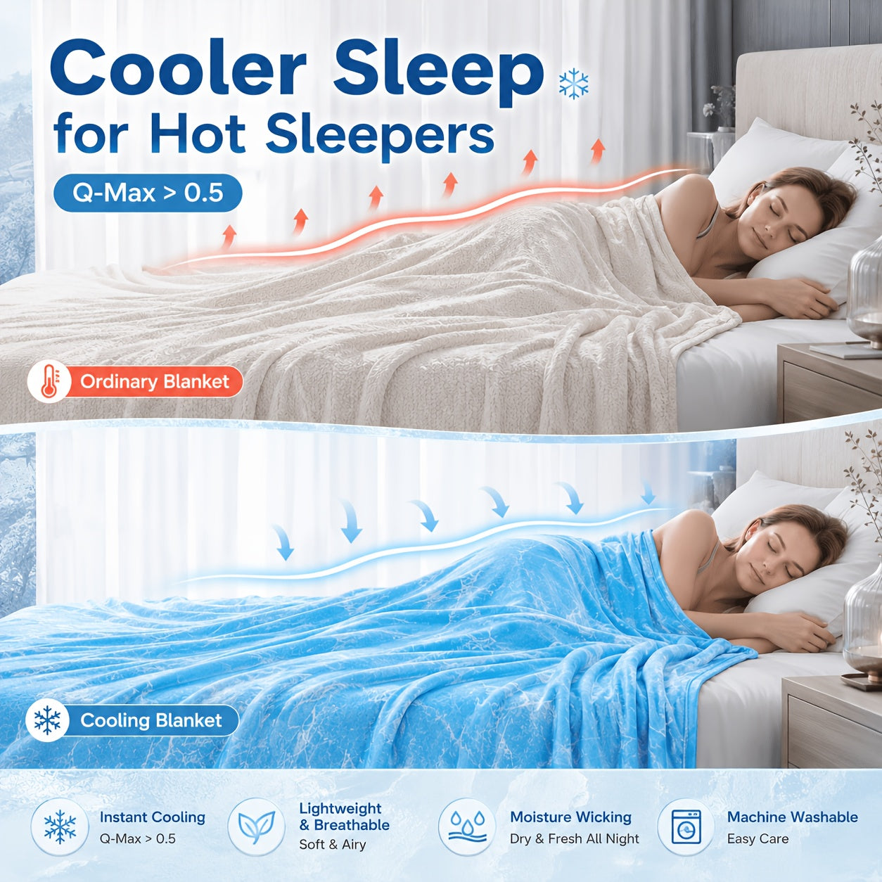 Cooling Comfort Blanket For Hot Sleepers
